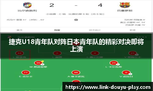 捷克U18青年队对阵日本青年队的精彩对决即将上演